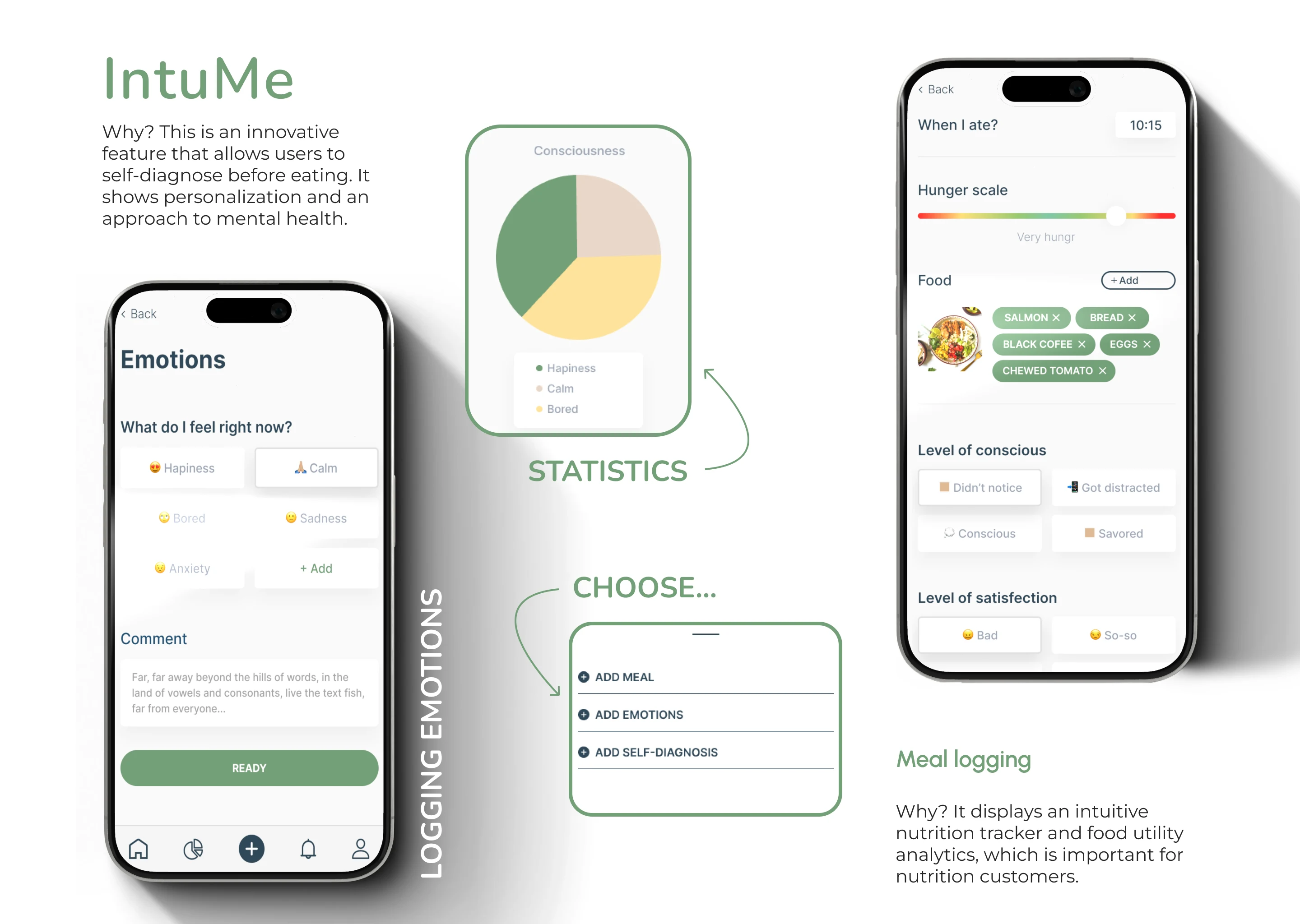 IntuMe – Emotional & Nutrition Tracker