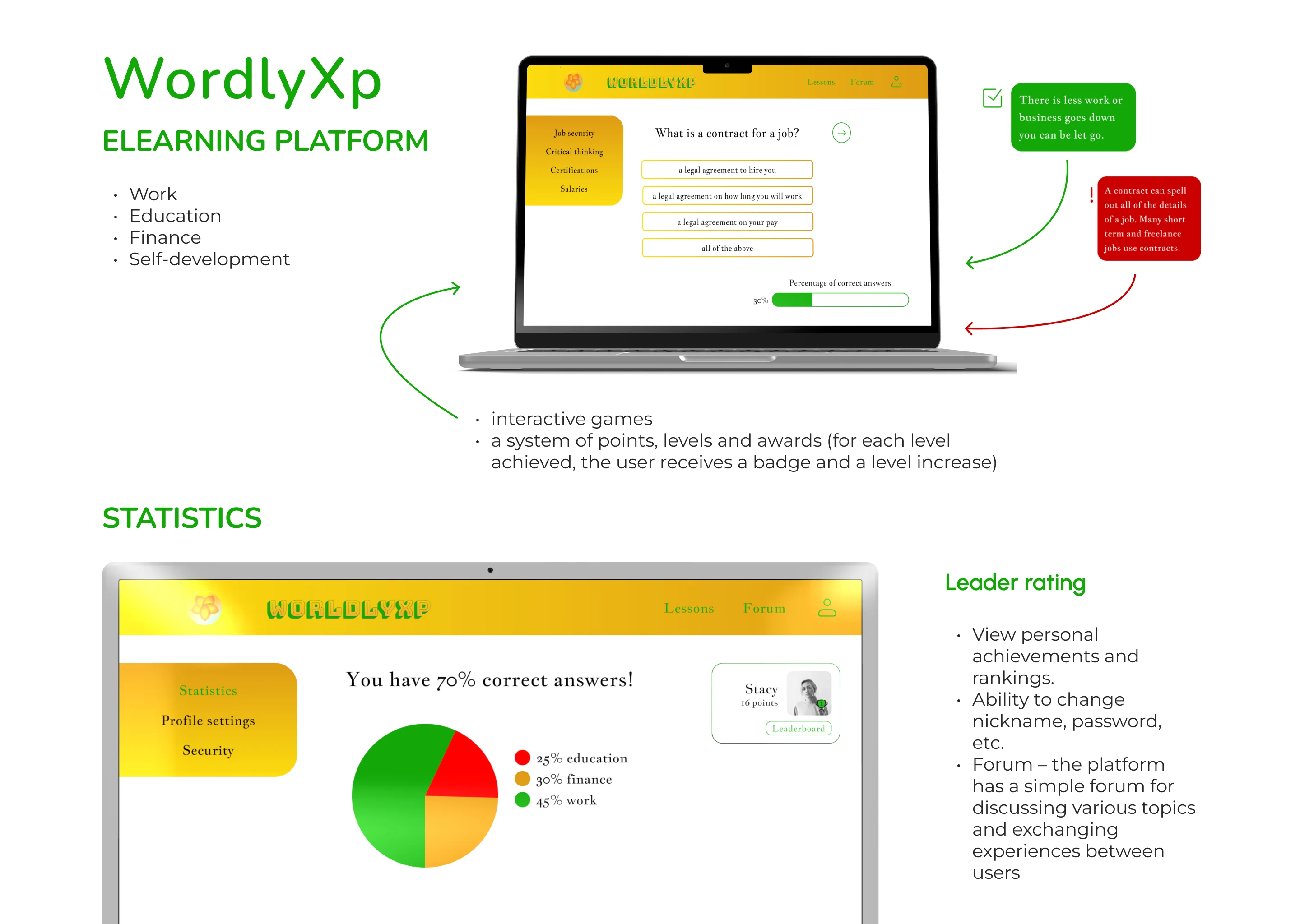 WORDLYXP – GAMIFIED LEARNING PLATFORM