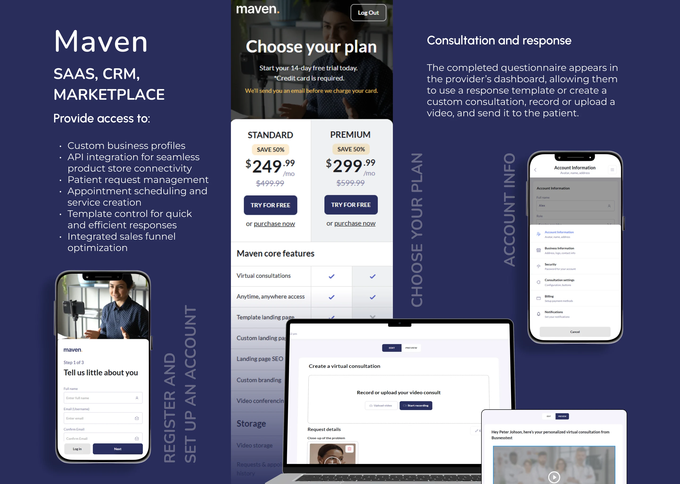 MAVEN – HEALTH PROVIDER DASHBOARD